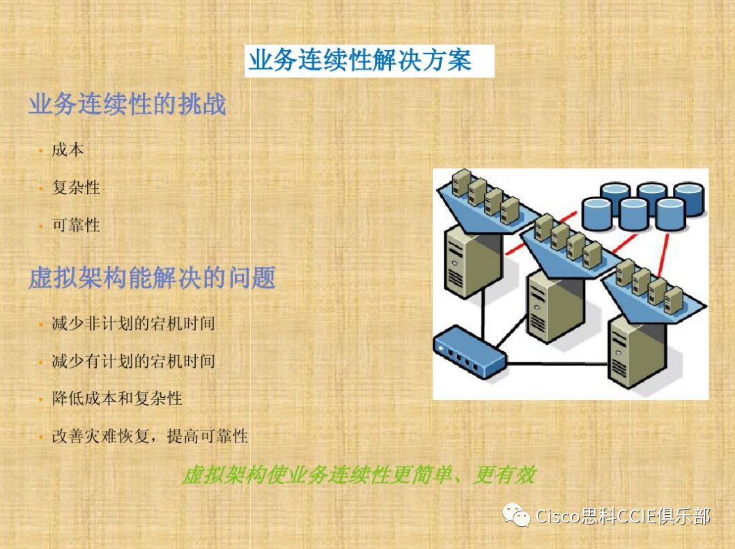 干货！虚拟化基础知识介绍