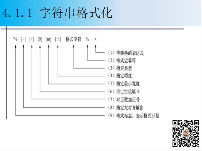 1900页Python系列PPT分享四：字符串与正则表达式（109页）