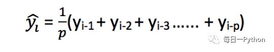 时间序列预测的7种方法（1）（Python代码实现）