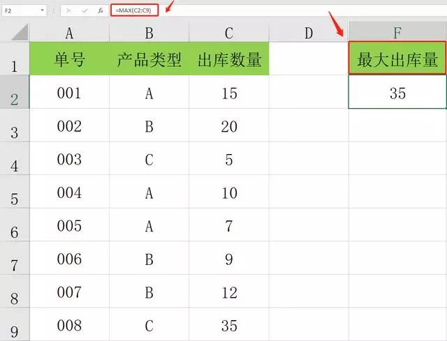 EXCEL数据列最值函数计算，LOOKUP锁定尾值，MAX单条件查最大值