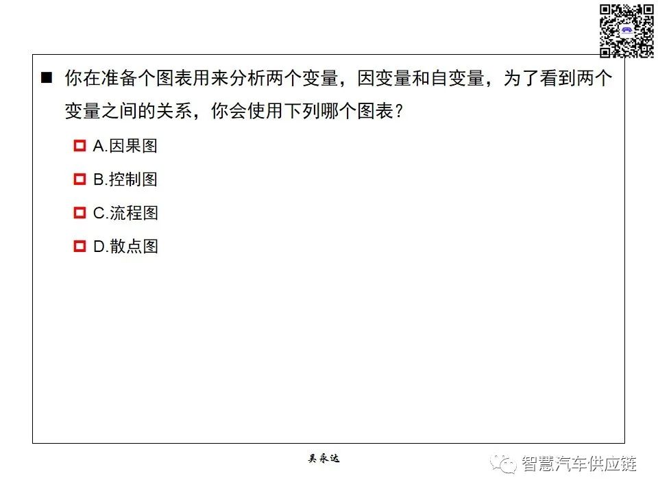 首发：图解项目管理PMP培训教材全套 PPT436