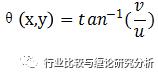 证券研究中的量价时空（9）：时光旅行、流媒体与视频识别、我眼中的计算机股（第二篇） （证券研究系列连载之四十五）