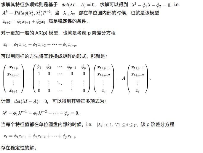 时间序列的自回归模型—从线性代数的角度来看