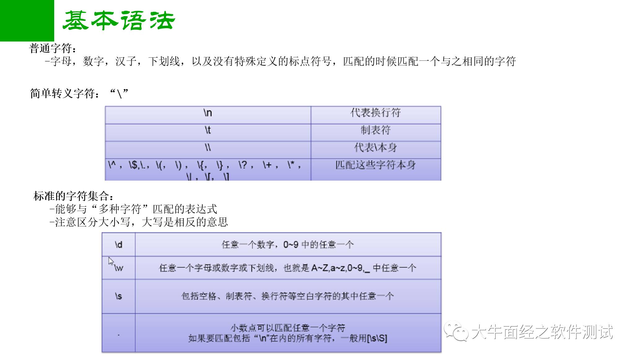 正则表达式讲解