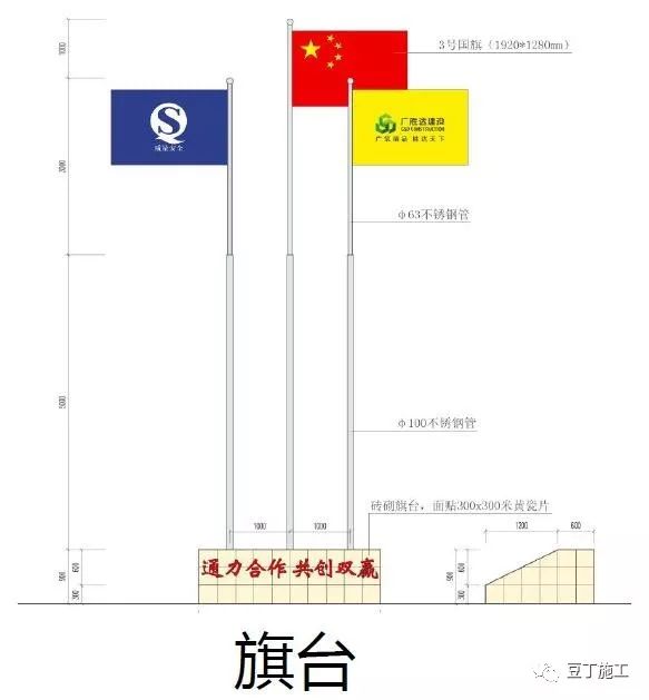 超详细的住宅楼工程项目管理策划汇报，学学如何面面俱到？