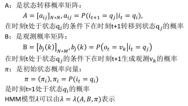 从HMM到RNN,机器学习中的时间序列模型（一）