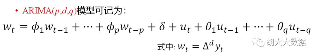 时间序列预测ARIMA模型实践（SPSS应用）