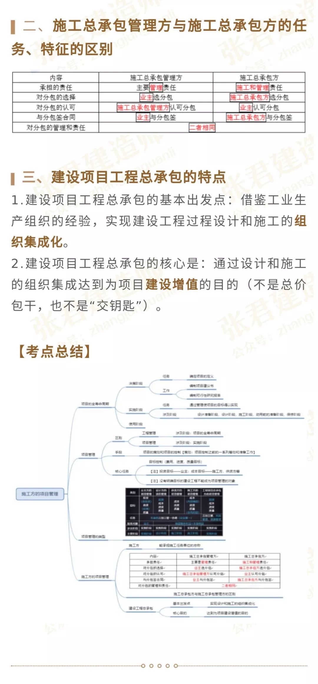 【No.01】二建讲义 | 建设工程项目管理的类型