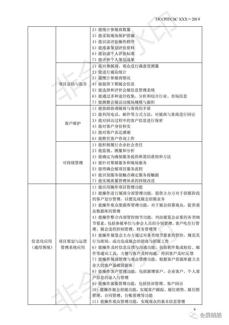 《会展项目管理职业技能等级标准》正式发布