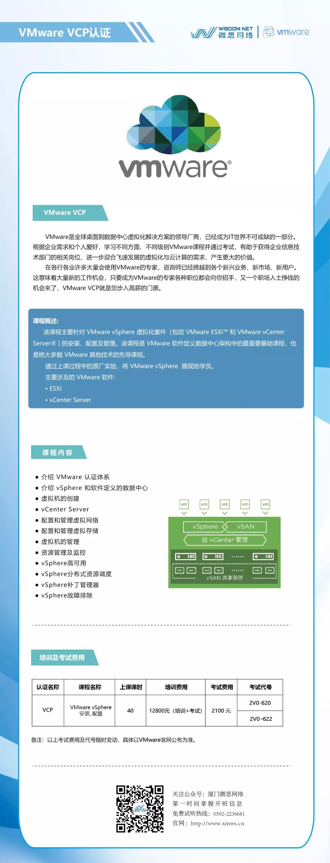 【必看】虚拟化系统集成工程师需要掌握的知识点