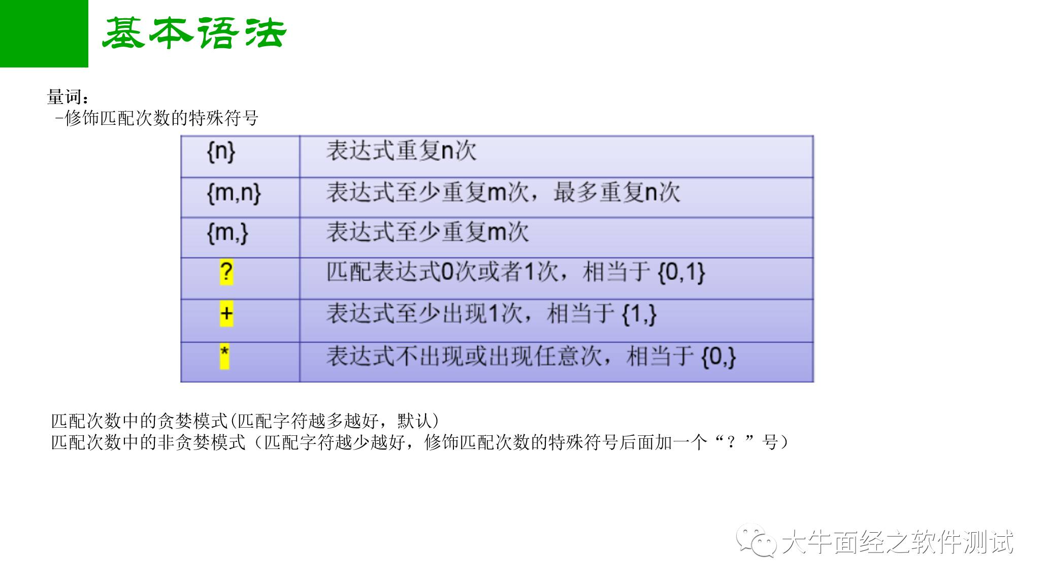 正则表达式讲解