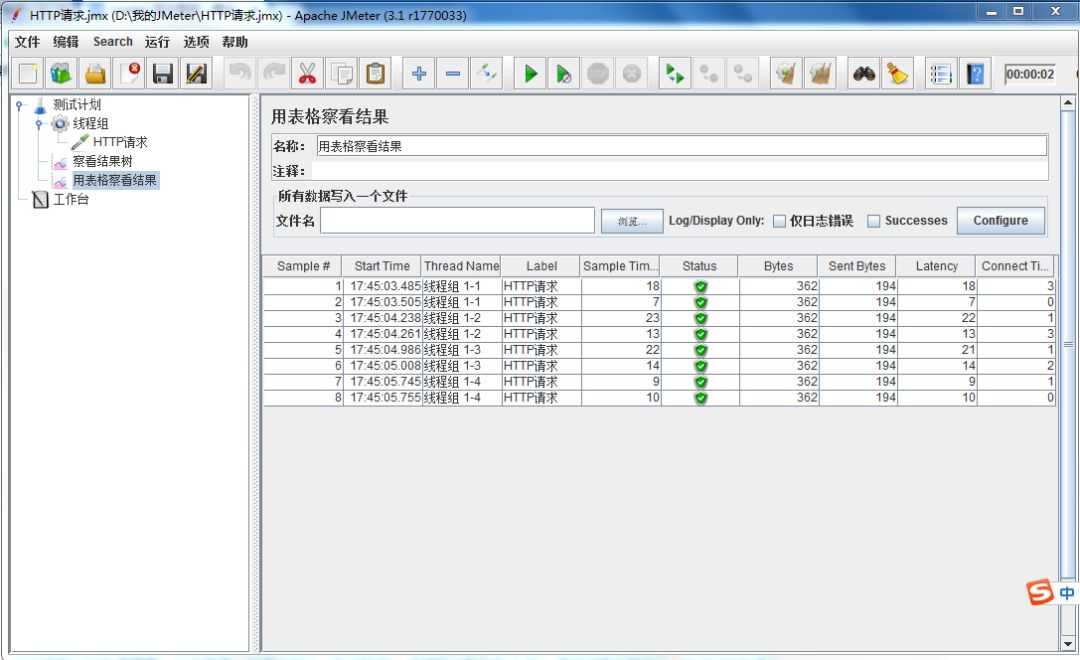 Jmeter 简单的压力测试