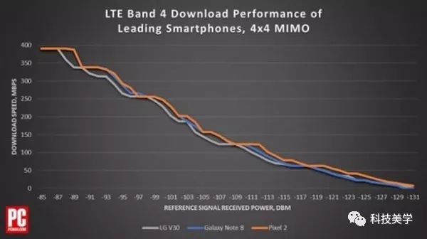 新一代iPad也要用全面屏+人脸识别，苹果表示我们好着呢