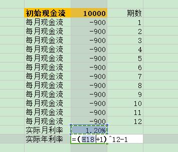 教程︱如何用IRR函数计算实际年利率？