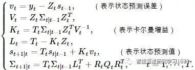 时间序列分析----结合ARMA的卡尔曼滤波算法