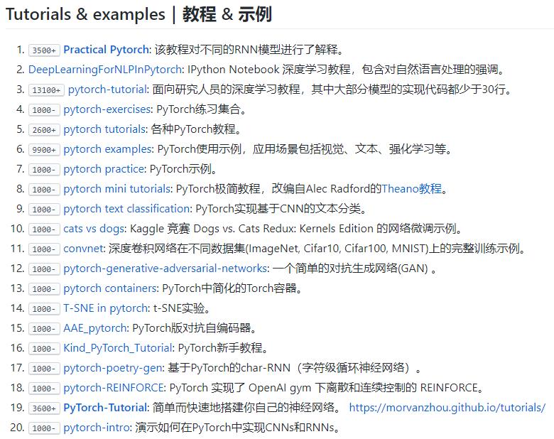 超赞的PyTorch资源大列表，GitHub标星9k+，中文版也上线了