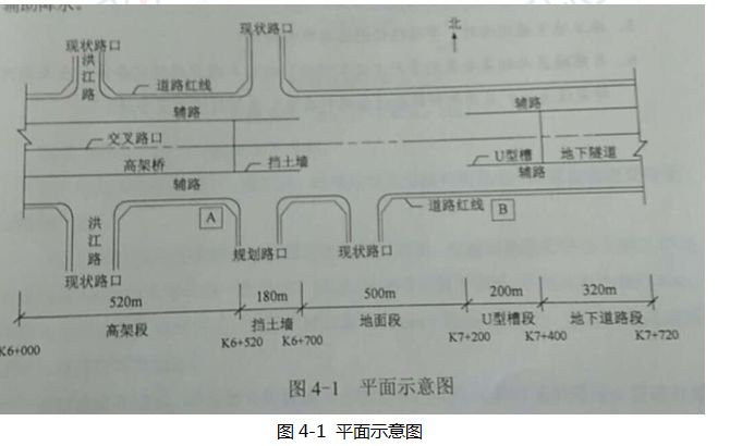 2018一建考试答案解析，《项目管理+市政+建筑实务》