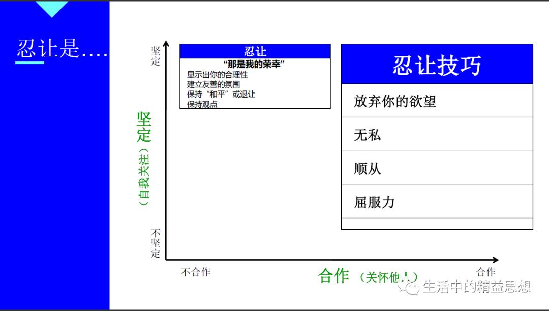 研发511工程项目管理之培训篇02