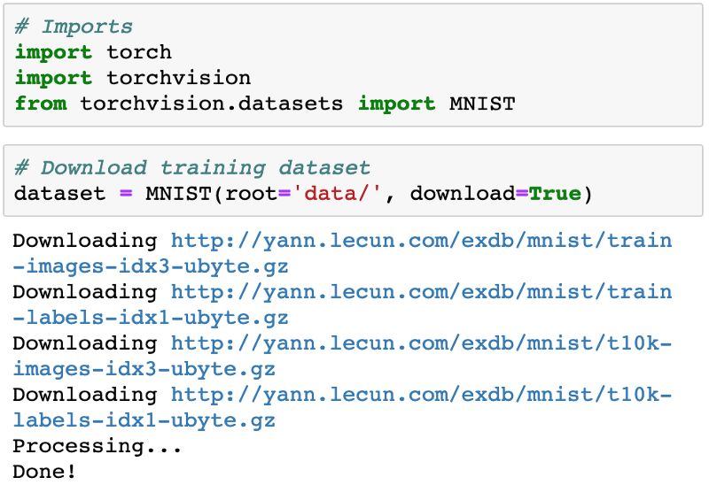 PyTorch 完全入门指南！从线性回归、逻辑回归到图像分类