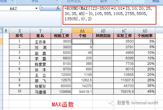 Excel技巧二：利用EXCEL函数计算个人所得税