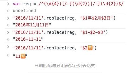 60 分钟正则表达式从入门到深入