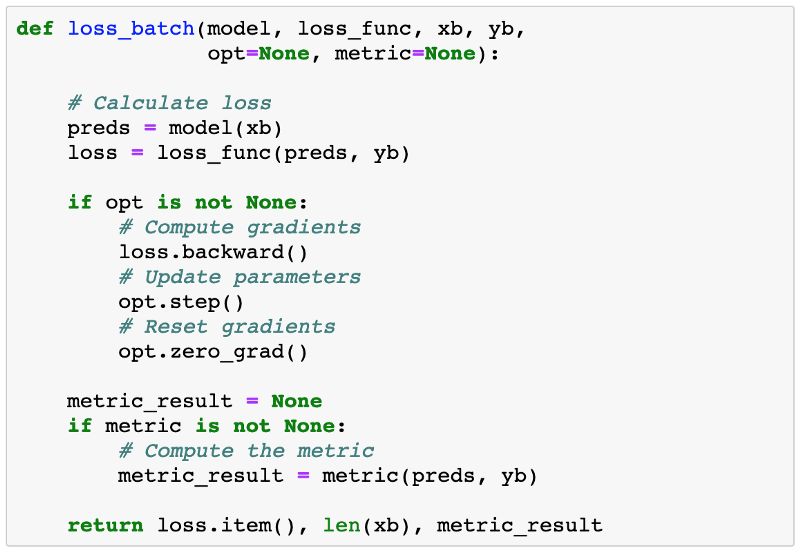 PyTorch 完全入门指南！从线性回归、逻辑回归到图像分类