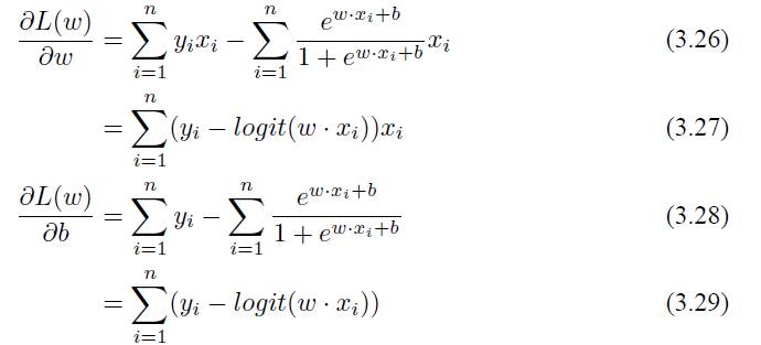 送书 | 从零开始学习 PyTorch：多层全连接神经网络