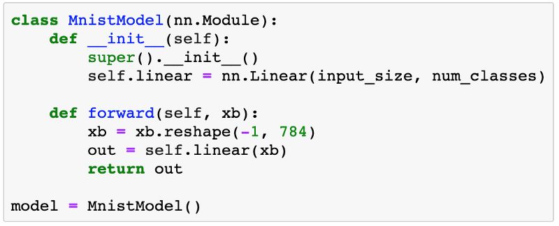 从零开始学PyTorch：一文学会线性回归、逻辑回归及图像分类