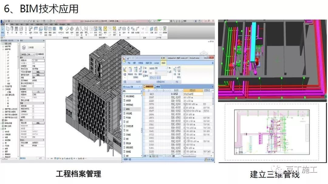 超详细的住宅楼工程项目管理策划汇报，学学如何面面俱到？