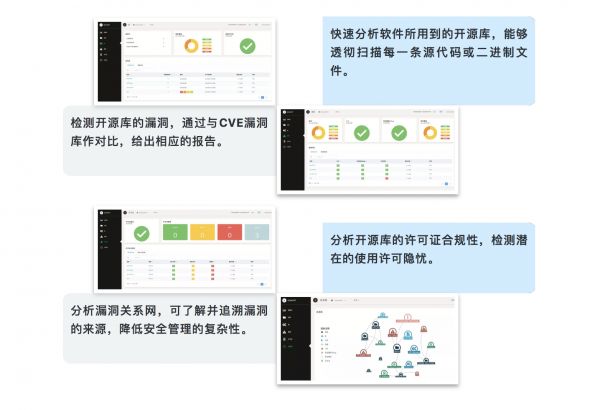 上海控安自研国内文件漏洞扫描工具