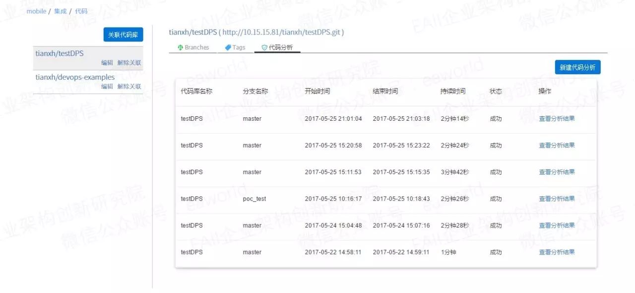 敏捷过程中如何保证代码质量