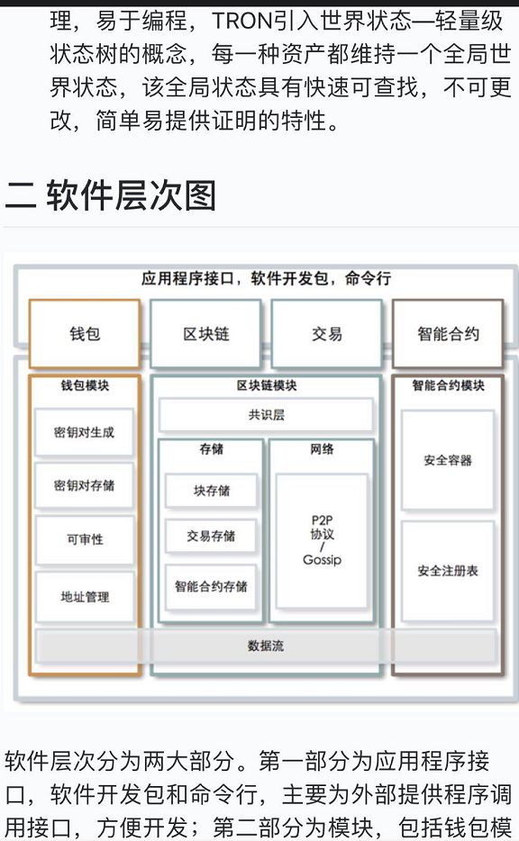 【大炮榜单】代码质量榜12月版正式发布，5星4星项目居然是它们