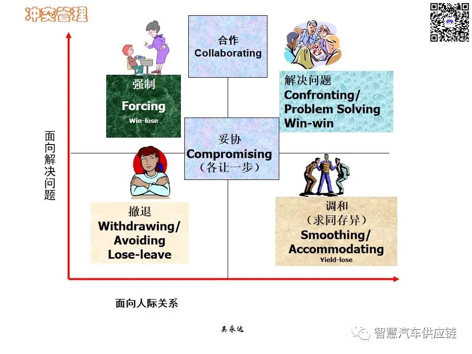 首发：图解项目管理PMP培训教材全套 PPT436