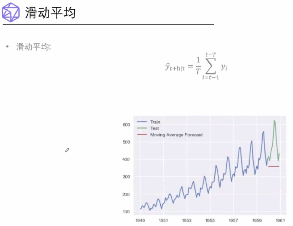 除了预测姨妈周期，时间序列还能干嘛？