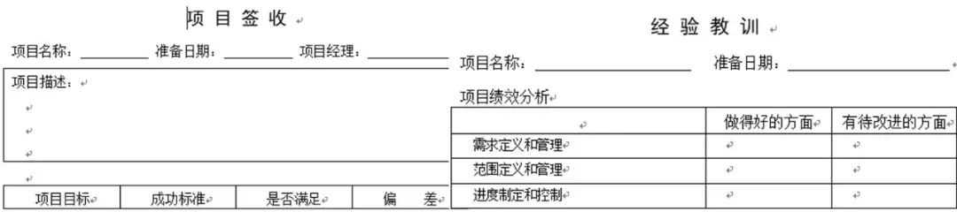 小白必备项目管理入门知识