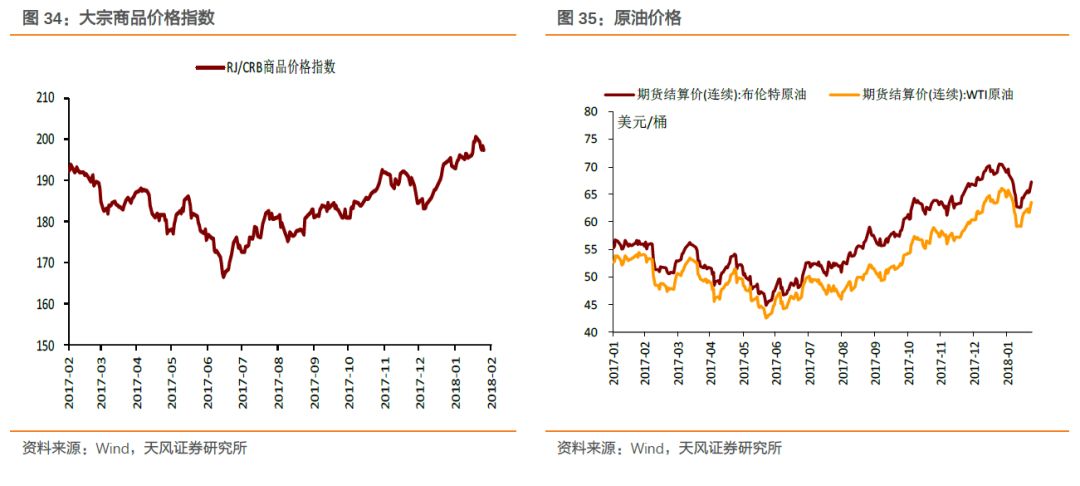 季末才是资金面压力测试点