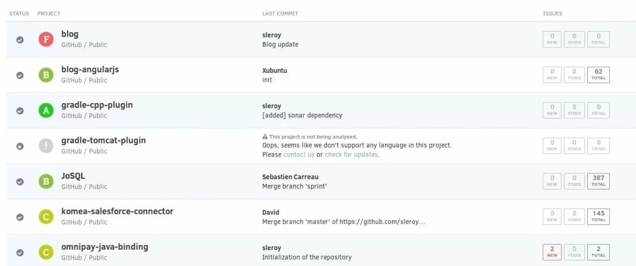 Codacy:一个新的容易使用的代码质量和审查自动化解决方案