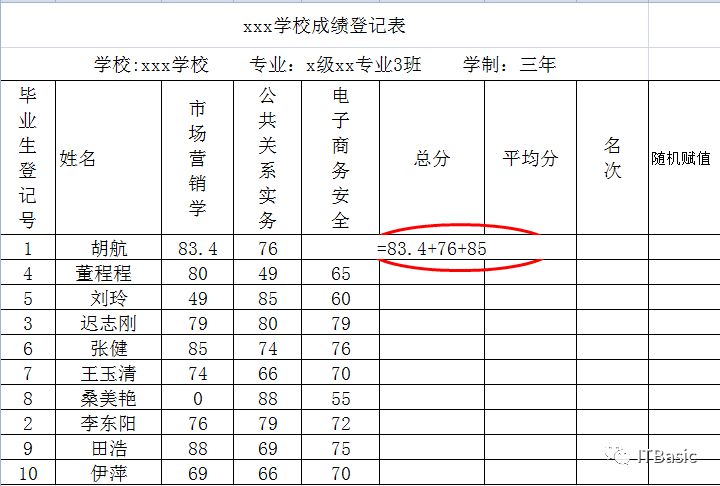 Excel函数计算：成绩表数据统计