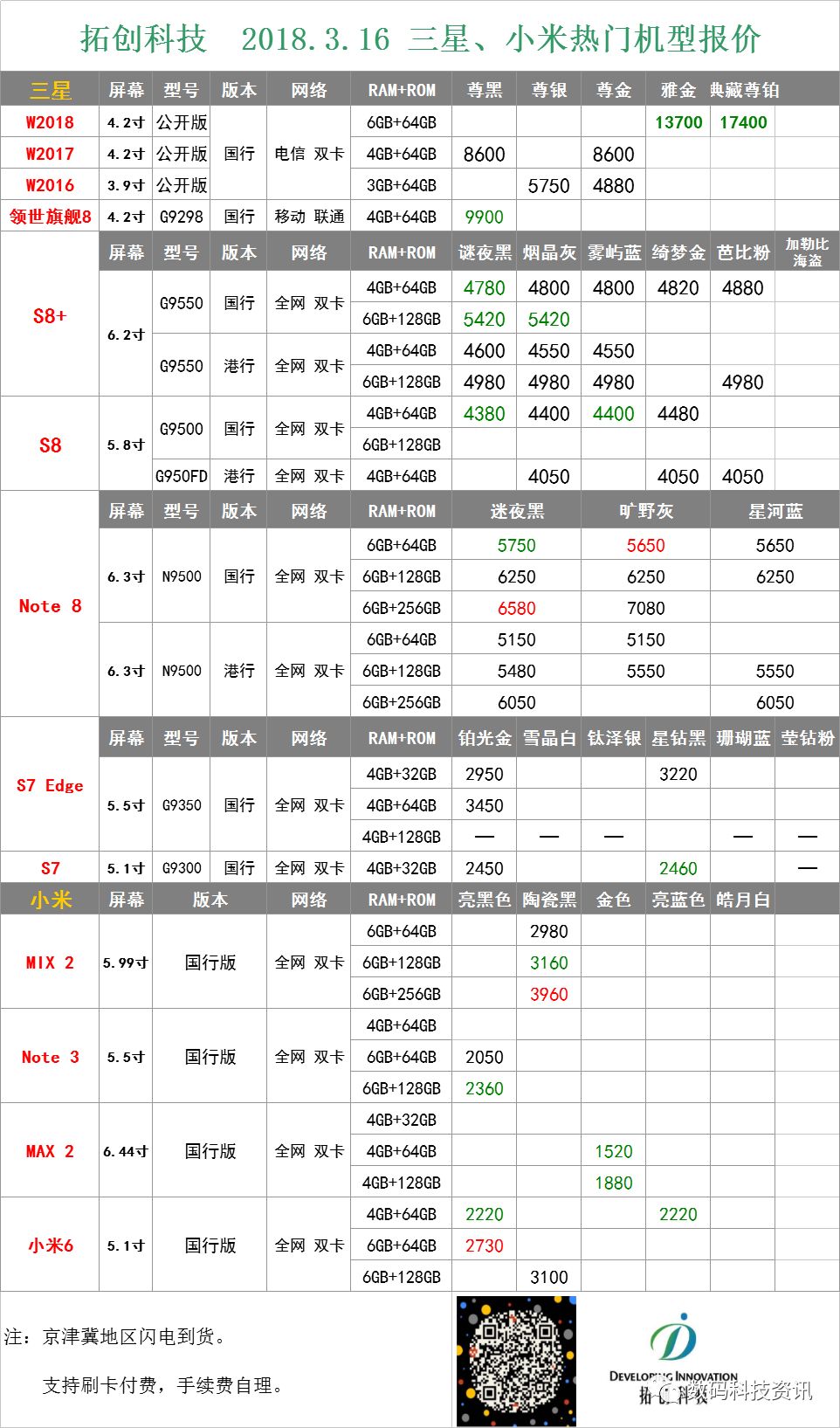 2018.3.16 iPhone全系、iPad、苹果笔记本、热门安卓手机报价