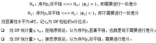 时间序列分析（九）：趋势时间序列分析之随机时间趋势