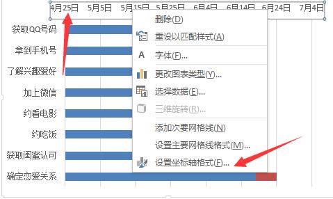 项目管理甘特图