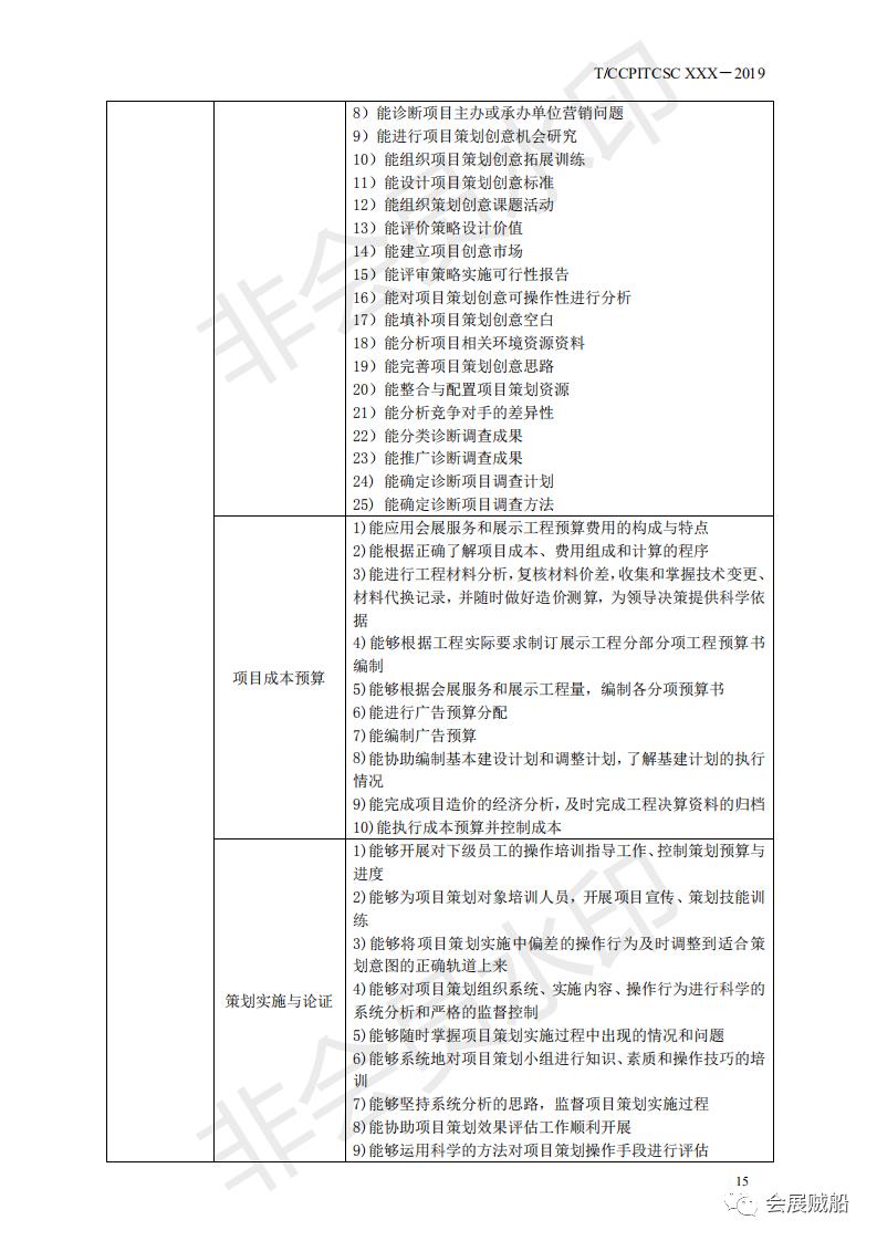 《会展项目管理职业技能等级标准》正式发布