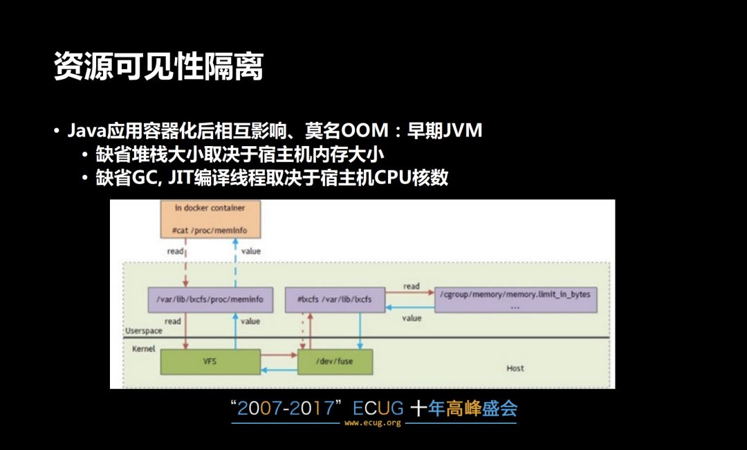 阿里巴巴容器技术 Pouch 解析