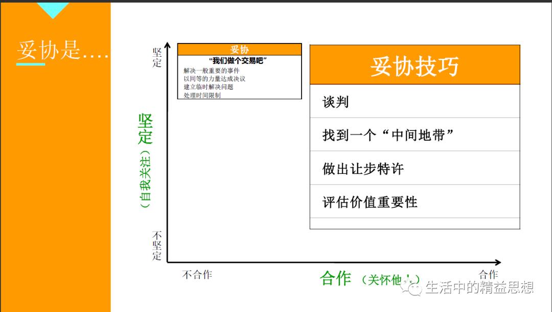 研发511工程项目管理之培训篇02