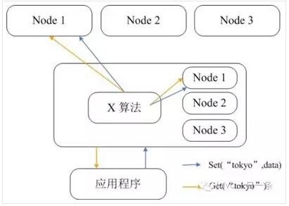 这里写图片描述