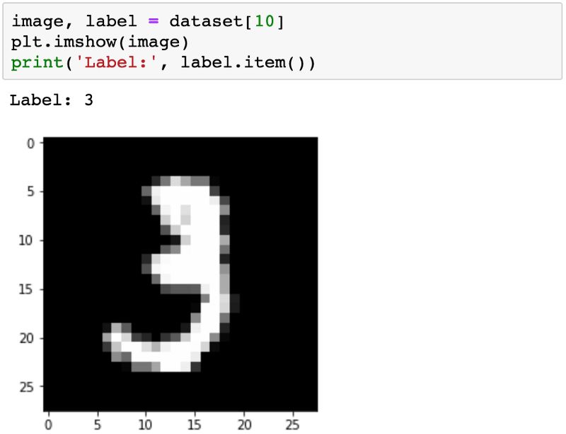 从零开始学PyTorch：一文学会线性回归、逻辑回归及图像分类