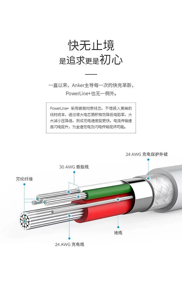 iPhone7/6S/6手机 ipad充电线 苹果MFI认证（0.9M/1.8M），能拉动1.5吨汽车！