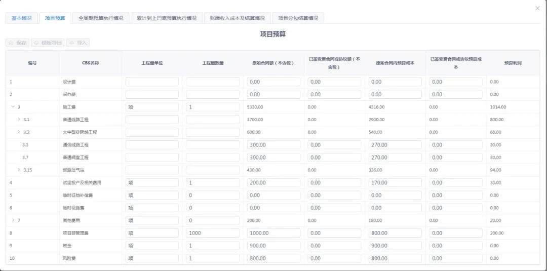 攻坚2020｜总结项目管理系统建设成果 助推生产管理精细化运行