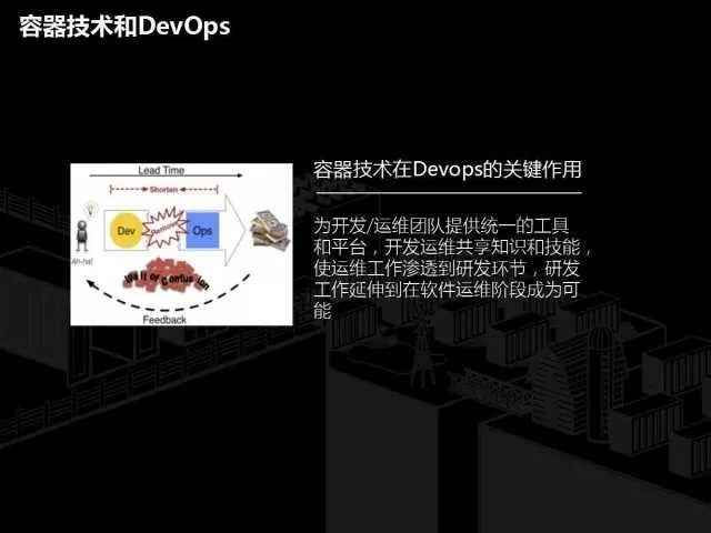 PPT分享 | 容器技术和传统IT转型