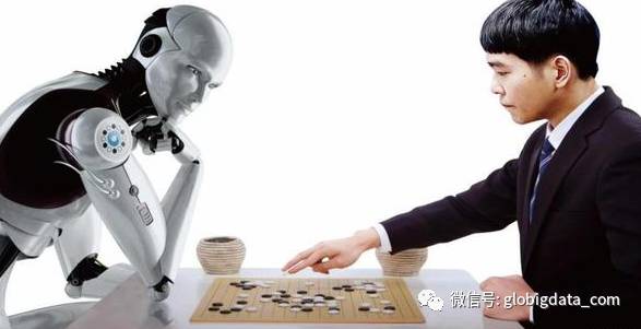 人机大战：柯洁VS阿尔法狗(Alphago)